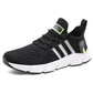 Fast Pro® Shoes | Légáteresztő és kényelmes