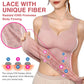 FiberFit™ mell- és fogyókúrás önmelegedő mellény