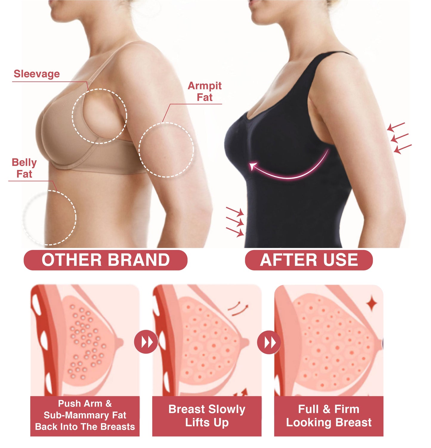 FiberFit™ mell- és fogyókúrás önmelegedő mellény